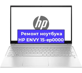 Замена динамиков на ноутбуке HP ENVY 15-ep0000 в Москве